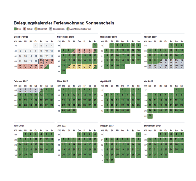 Belegungskalender für die Website einer Ferienwohnung